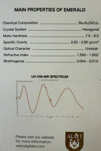 Bague Or Blanc - Emeraude 2,65 carats