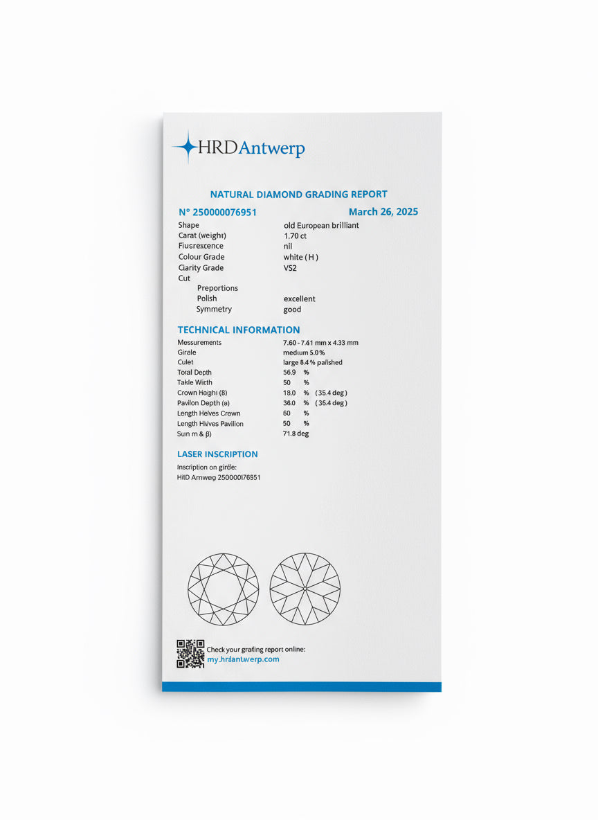 Pendentif Solitaire - Platine - Diamant 1,70 carats