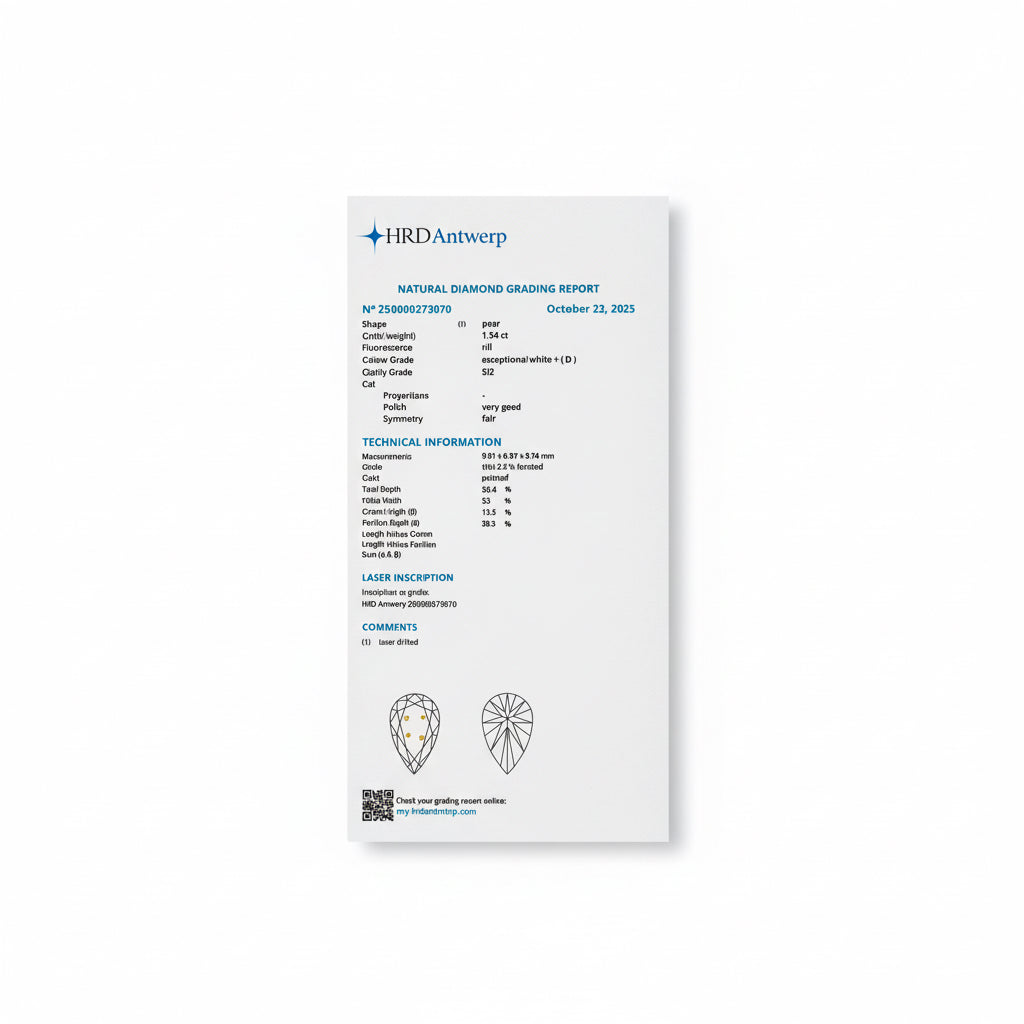 Bague Or blanc - Diamant Poire 1,54 carats - Certifié HRD